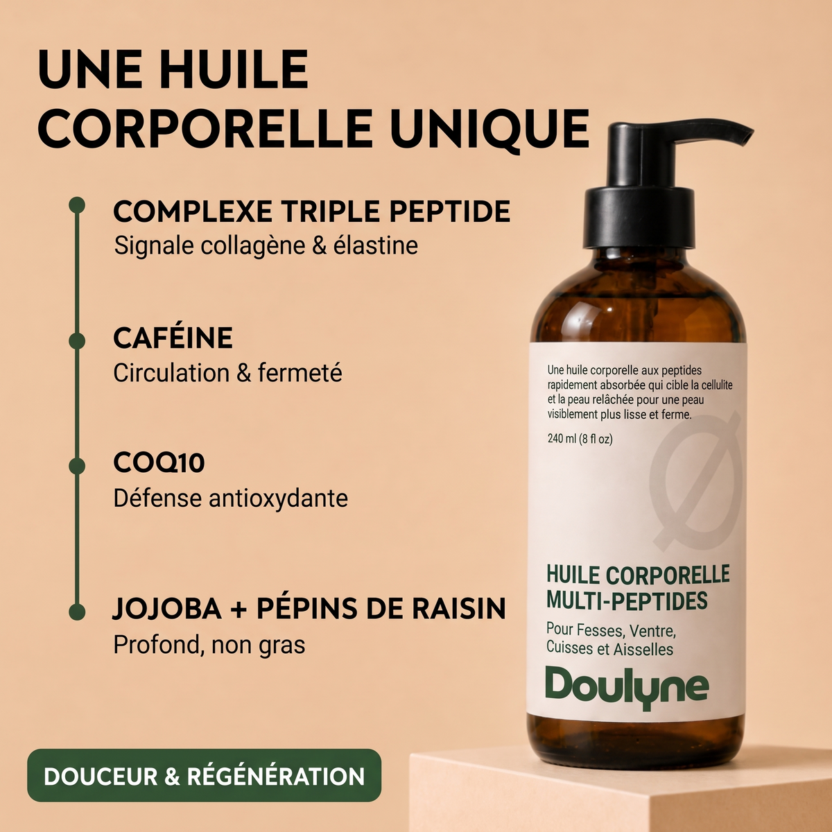 Olio corpo peptidico Doulyne
