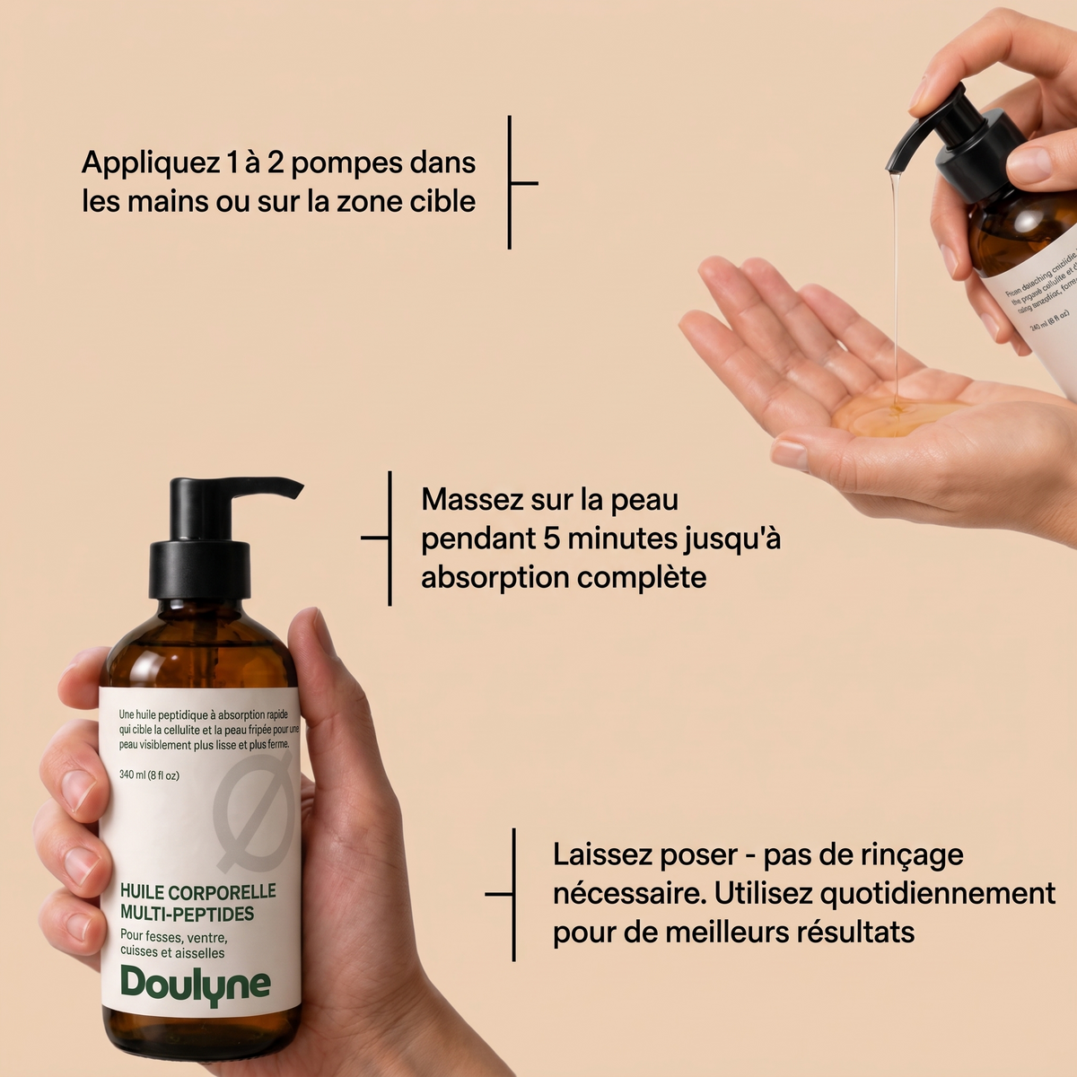 Olio corpo peptidico Doulyne