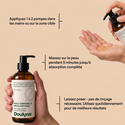 Olio corpo peptidico Doulyne
