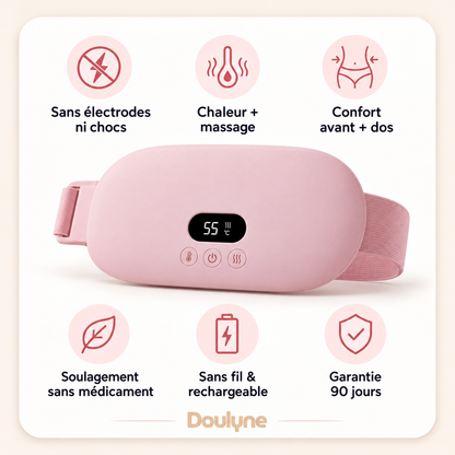 Doulyne™ — Fascia riscaldante intelligente per il comfort mestruale